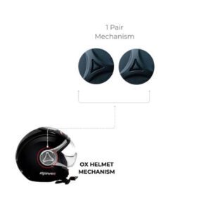 ox-helmet-mechanism